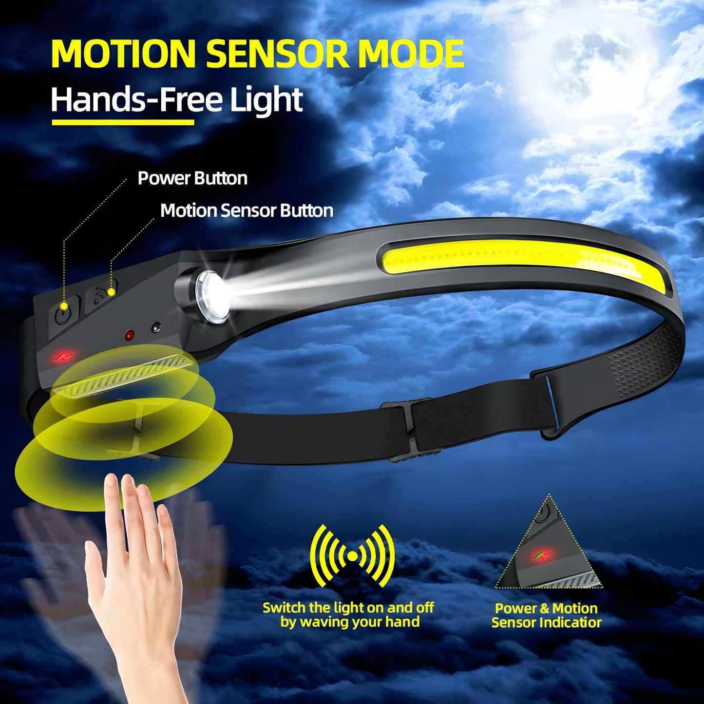 PROMASTERTOOL 230° LED Headlamp