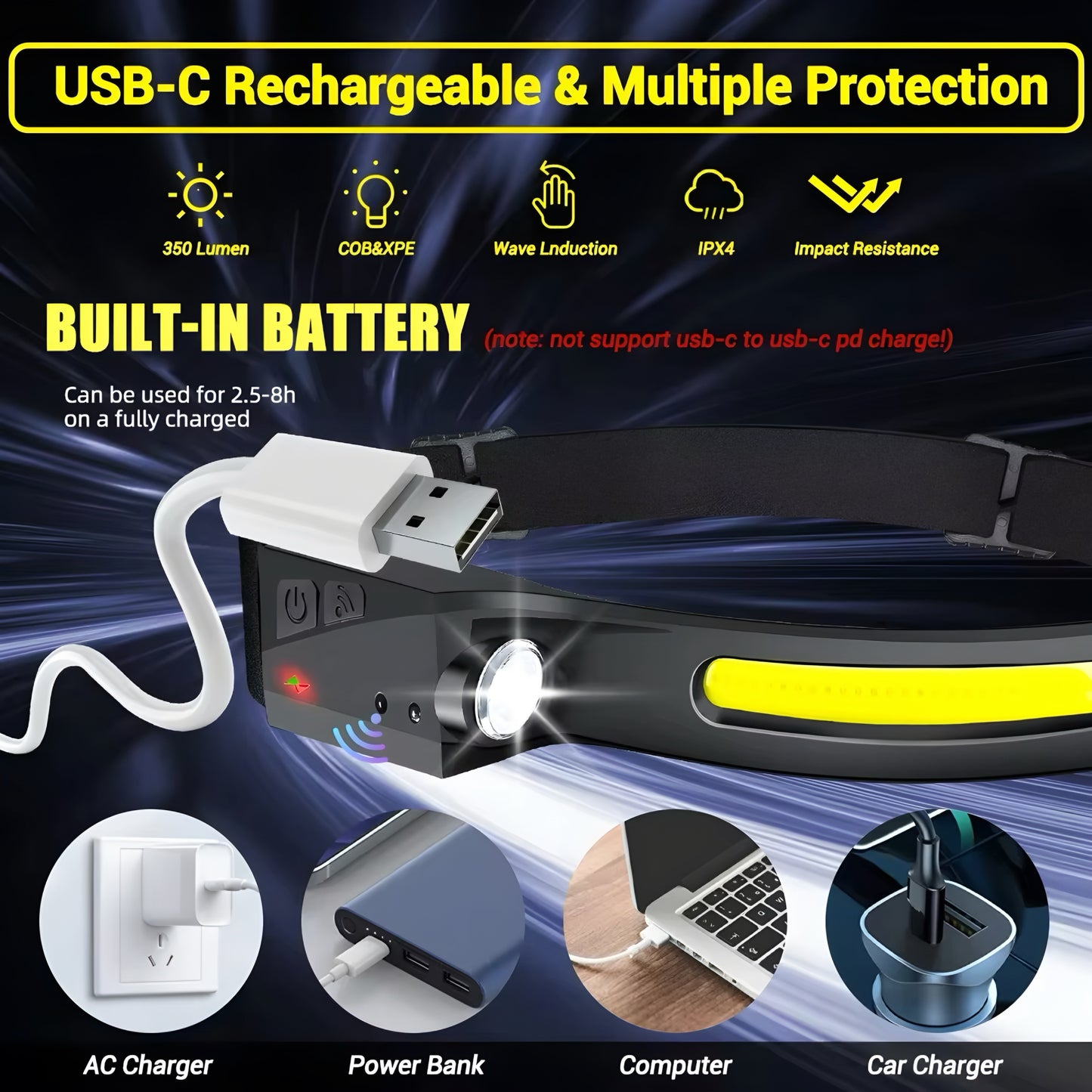 PROMASTERTOOL 230° LED Headlamp