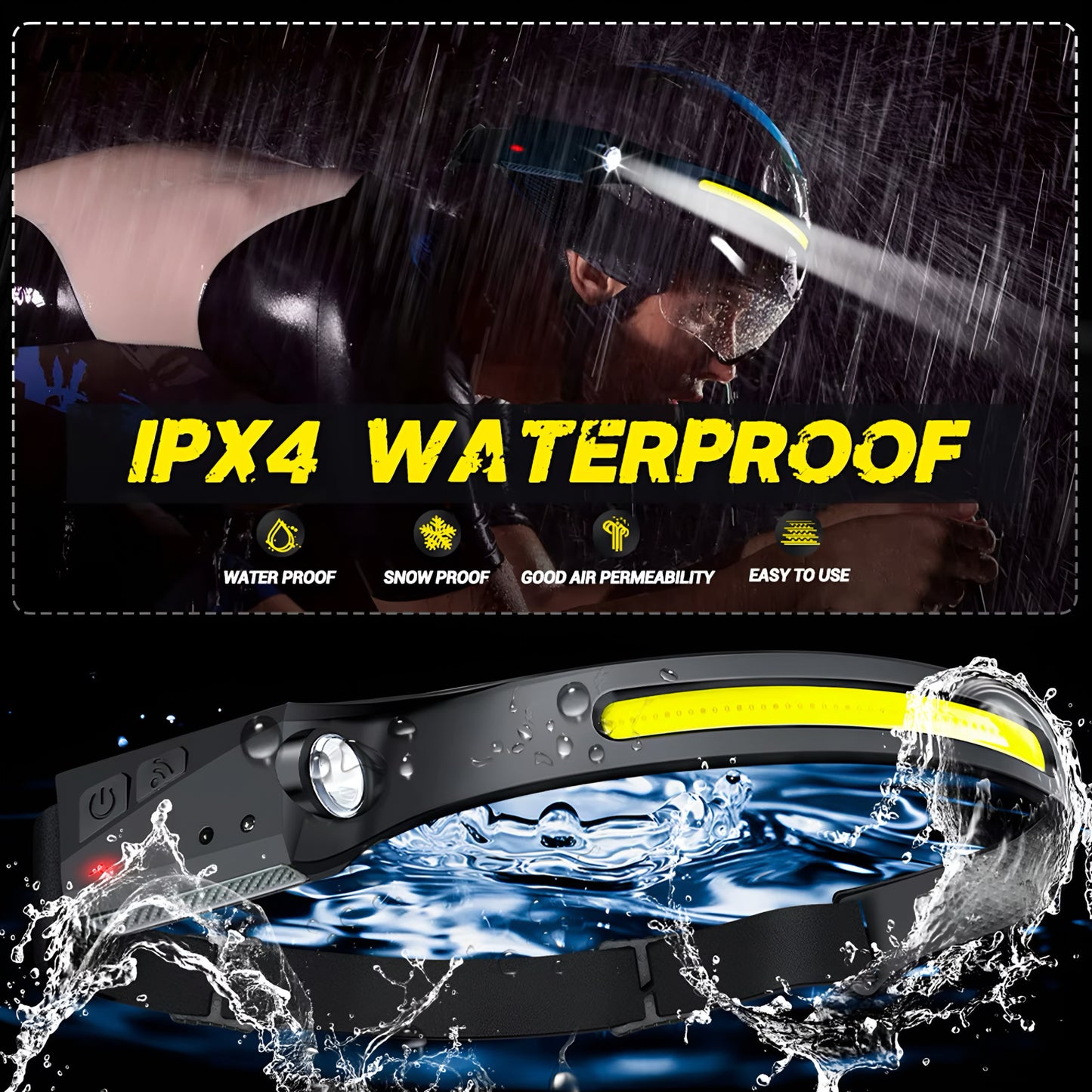 PROMASTERTOOL 230° LED Headlamp