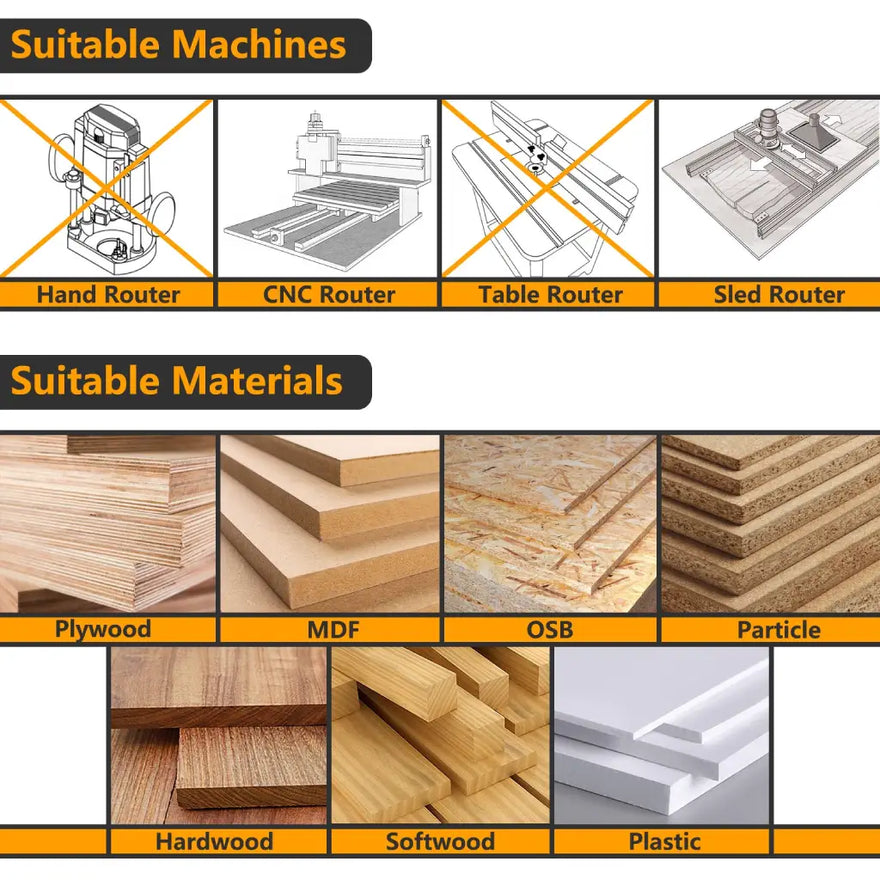 PROMASTERTOOL™ CNC Spoilboard Insert Carbide 4 Wing