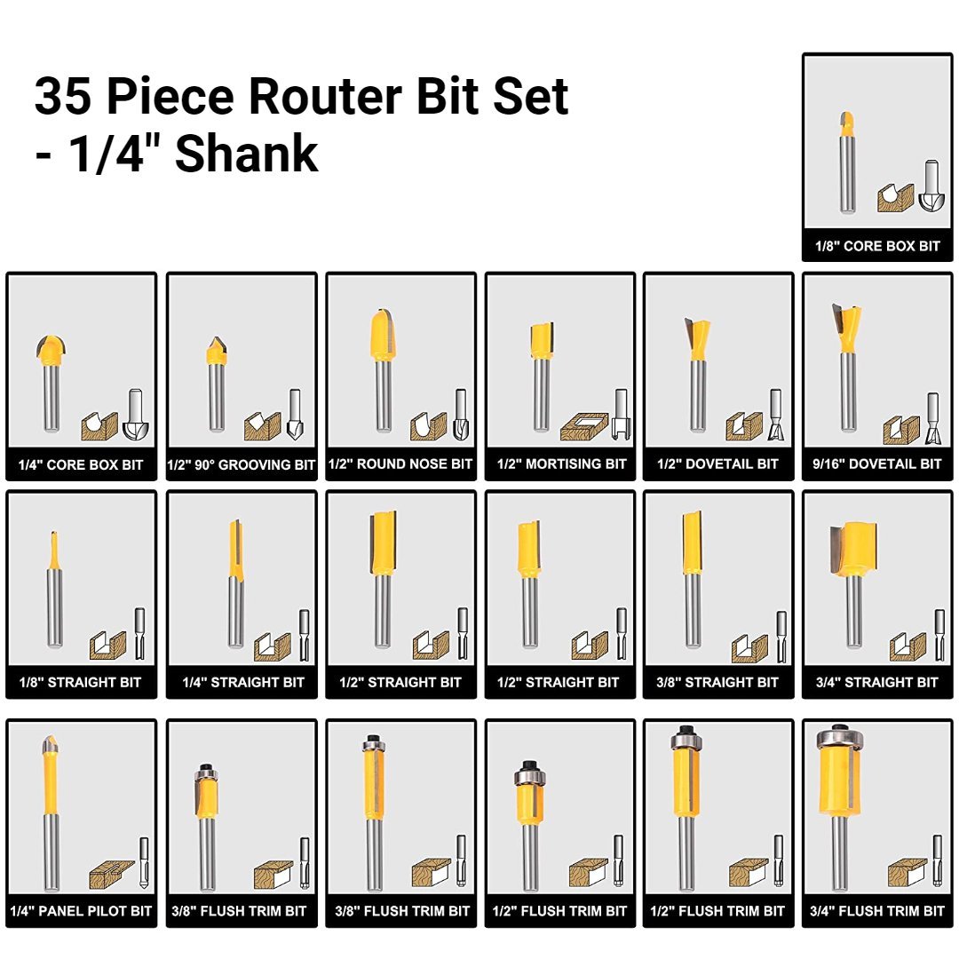 PROMASTERTOOL™ Router Bit Set - 1/4" Shank