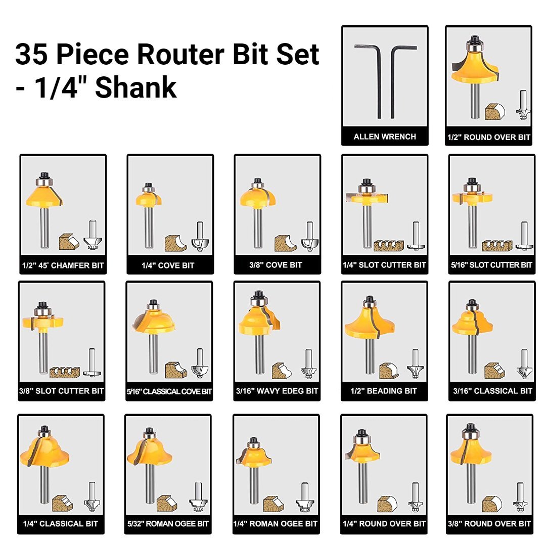 PROMASTERTOOL™ Router Bit Set - 1/4" Shank