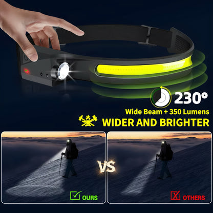 PROMASTERTOOL 230° LED Headlamp