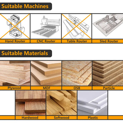 PROMASTERTOOL™  CNC Spoilboard Insert Carbide 4 Wing