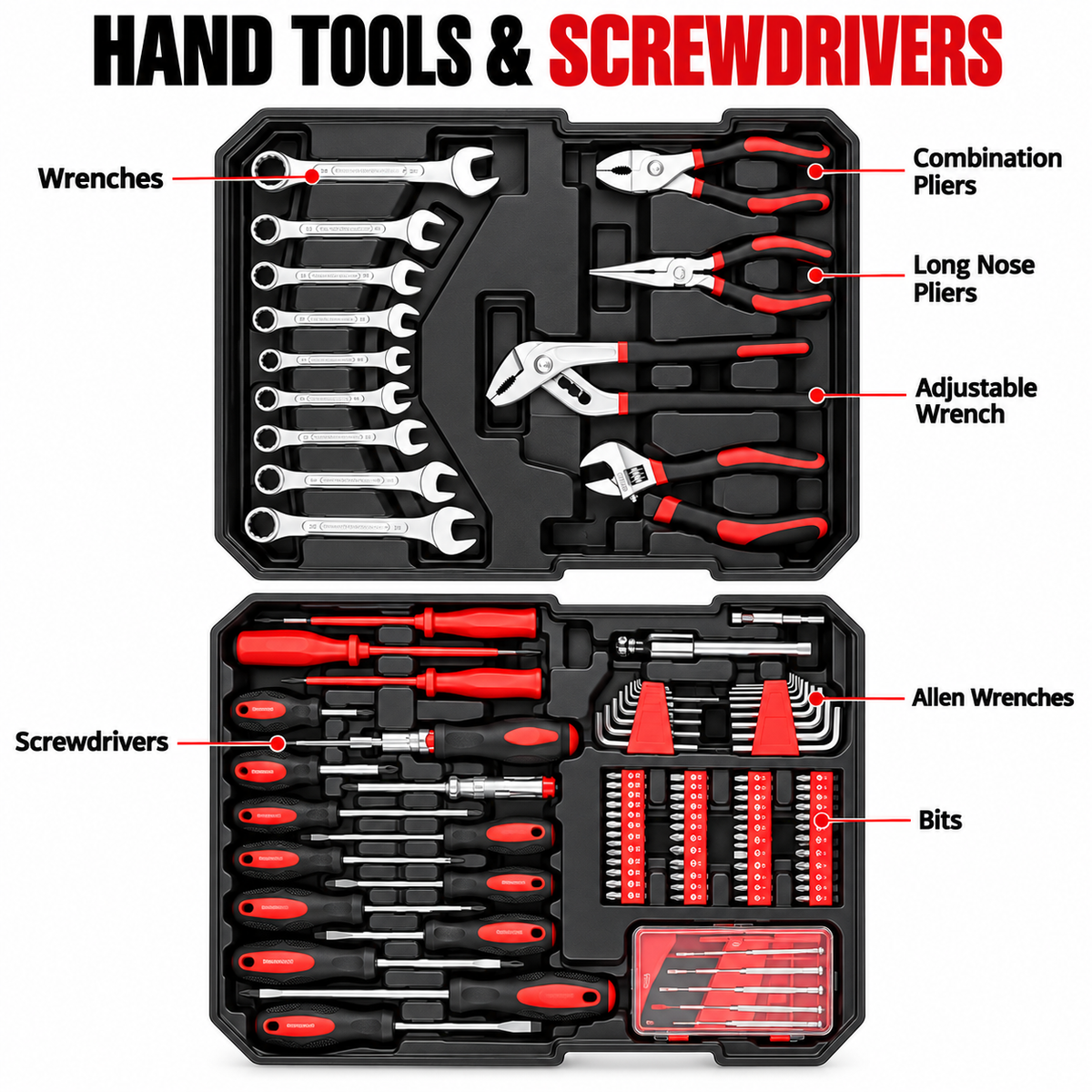 PROMASTERTOOL 899-piece kit hand tools, wrenches, pliers and screwdrivers