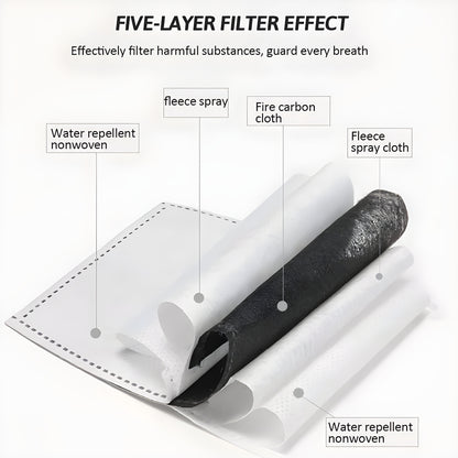 PROMASTERTOOL™ - Full Face Protective Safety Mask