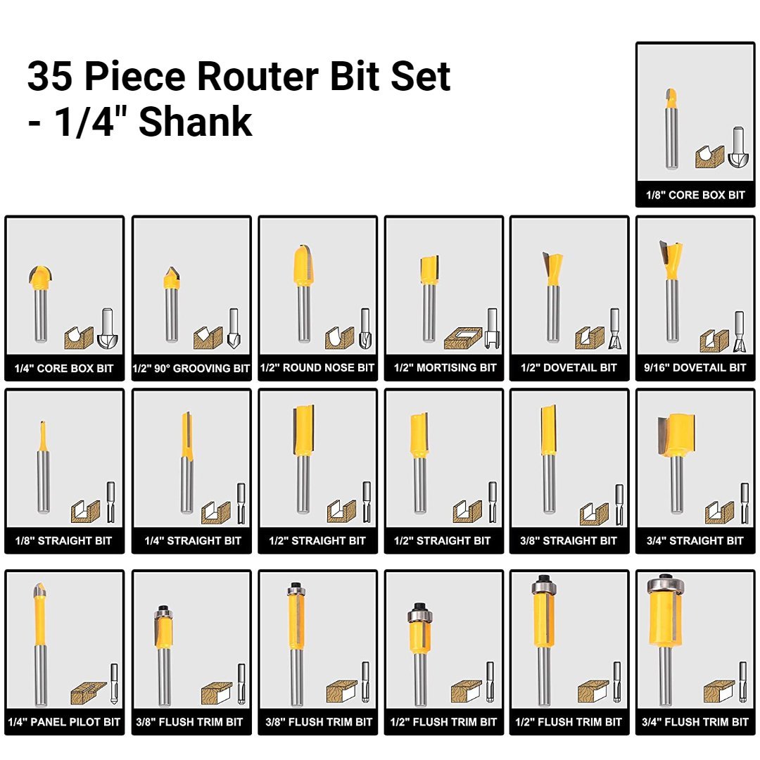 PROMASTERTOOL™ 35 Piece Router Bit Set - 1/4 inch Shank